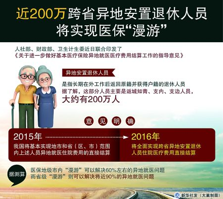 明年醫?？墒取奥巍保ㄕ呓庾x·聚焦）